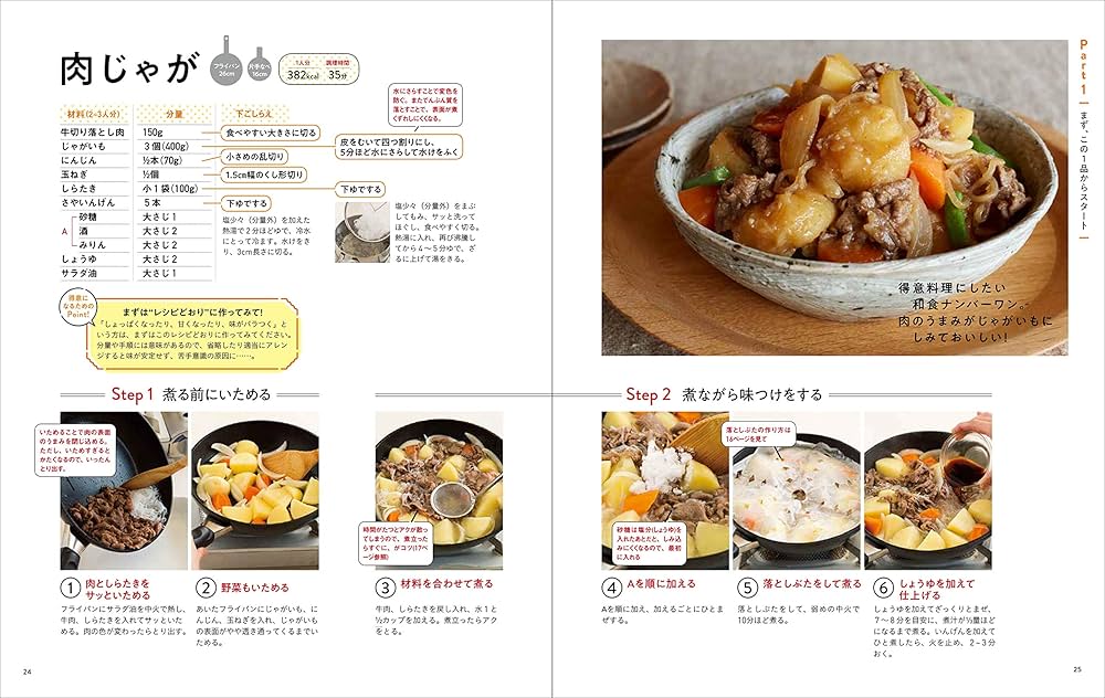 得意料理と聞かれて作る人ほど料理名が出てこない菊乃オフィシャルブログ「出会いは自分の努力で作れるもの」Powered by Ameba