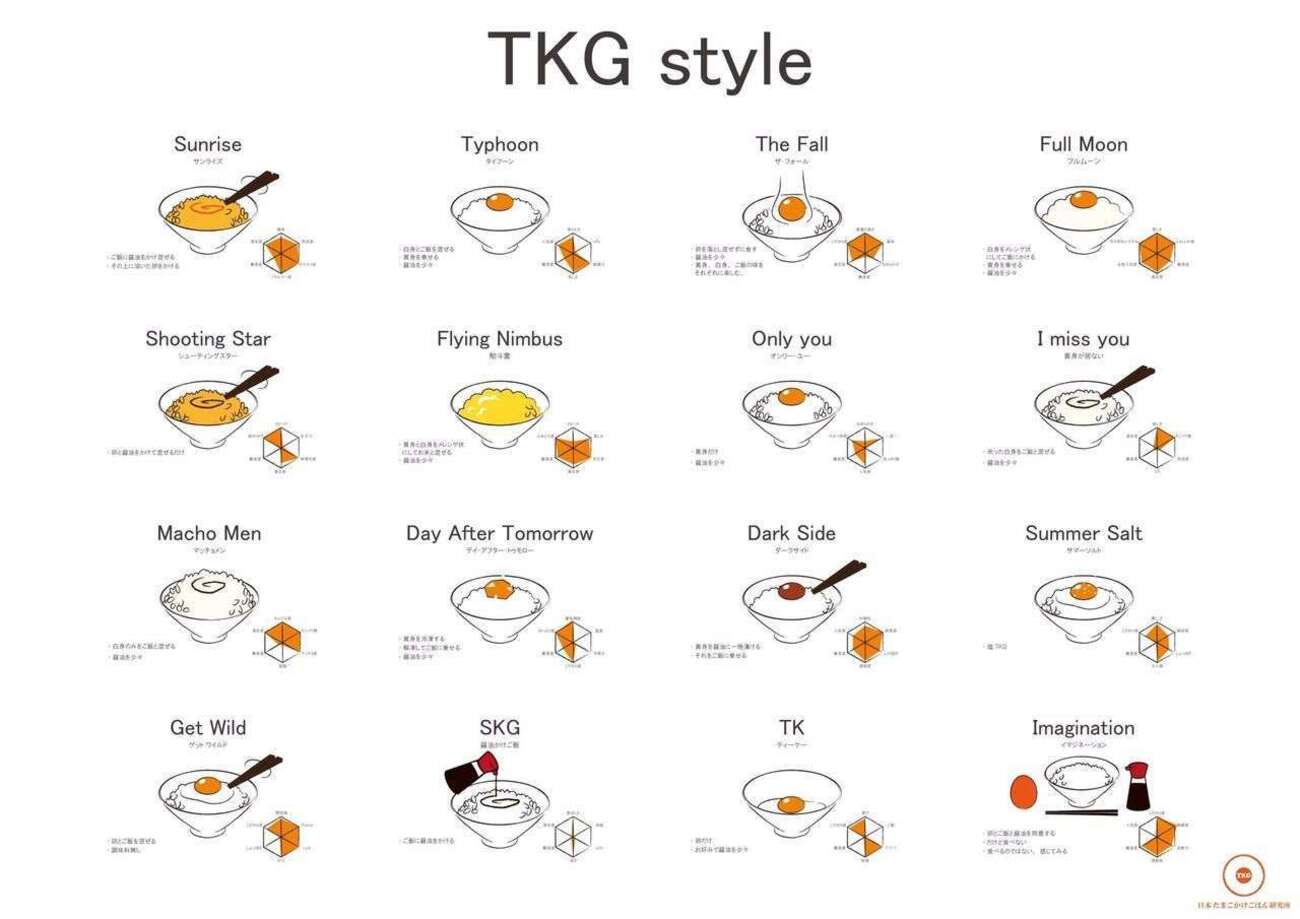 たまごかけご飯のイラスト raddieyのフリー素材