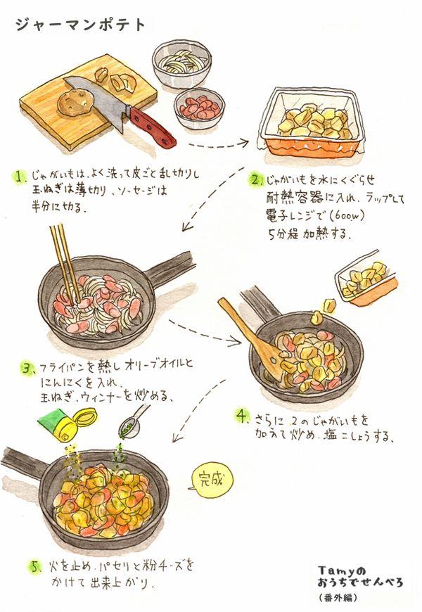 ジャーマンポテト 20013011960 の写真・イラスト素材アマナイメージズ