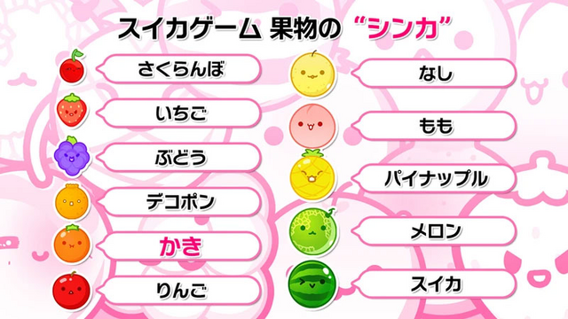 子ども大喜び！スイカゲームのフルーツポンチレシピ