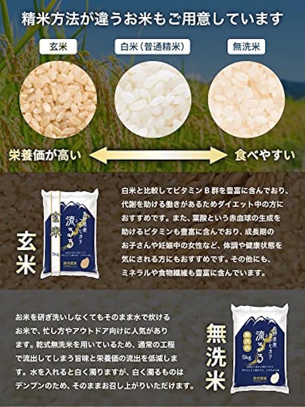 知っておくと役に立つ、お米の表示の見方