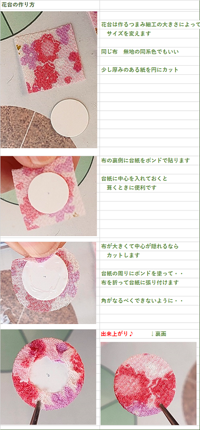 つまみ細工 裏側」のアイデア 12 件つまみ細工, 細工, つまみ細工 かんざし