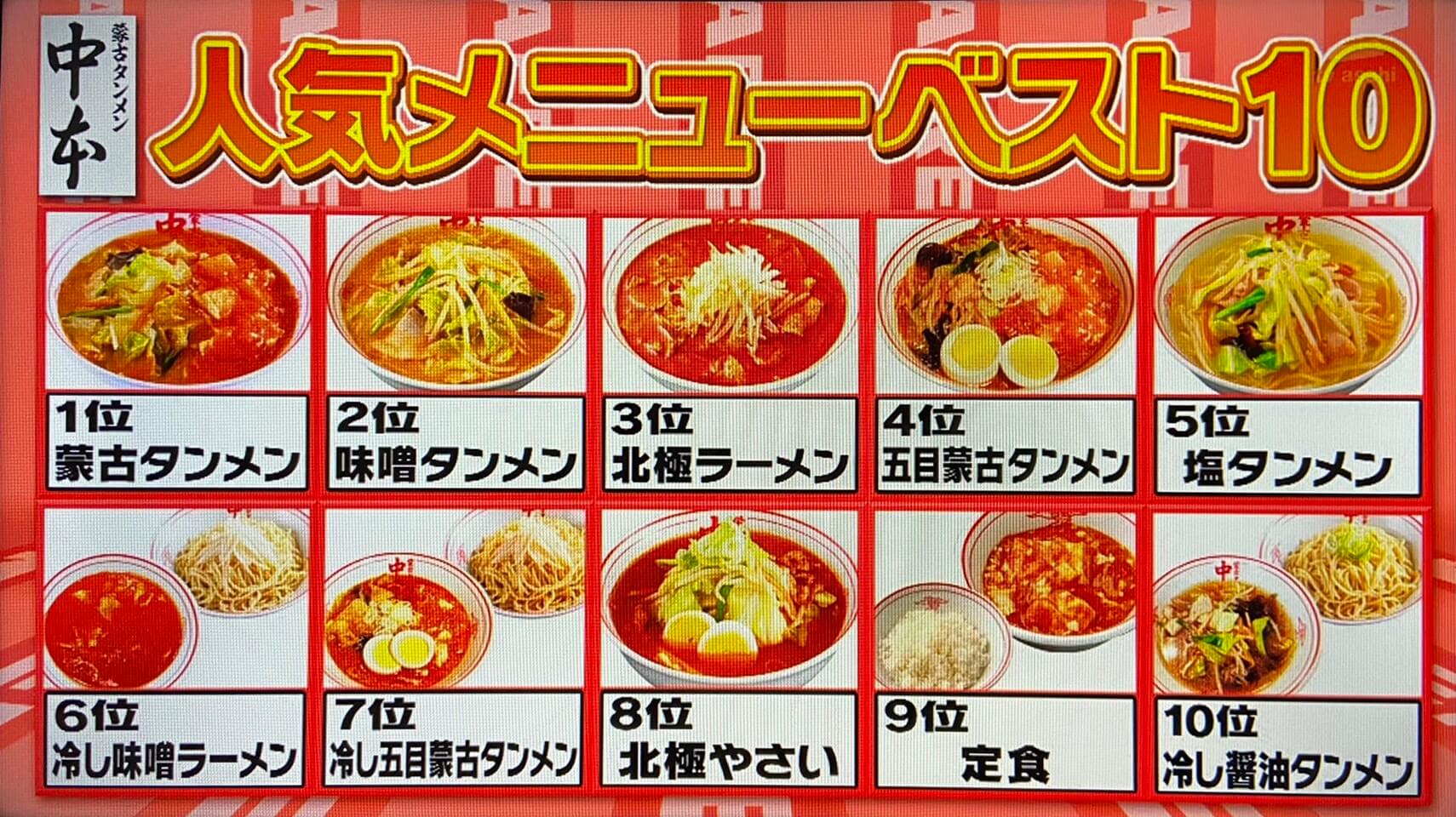 隠れ 東方＆ボカロ ヲタ？ on X: 