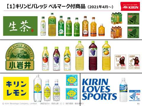 キリン シャッセ京都はんなりロマンチカ