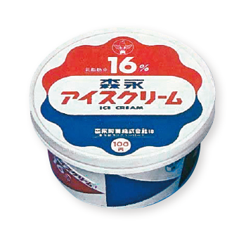 懐かしいアイスクリームの思い出：トムとジェリー編