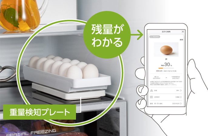 ☆ゆで卵☆の保存 by santosクックパッド簡単おいしいみんなのレシピが392万品