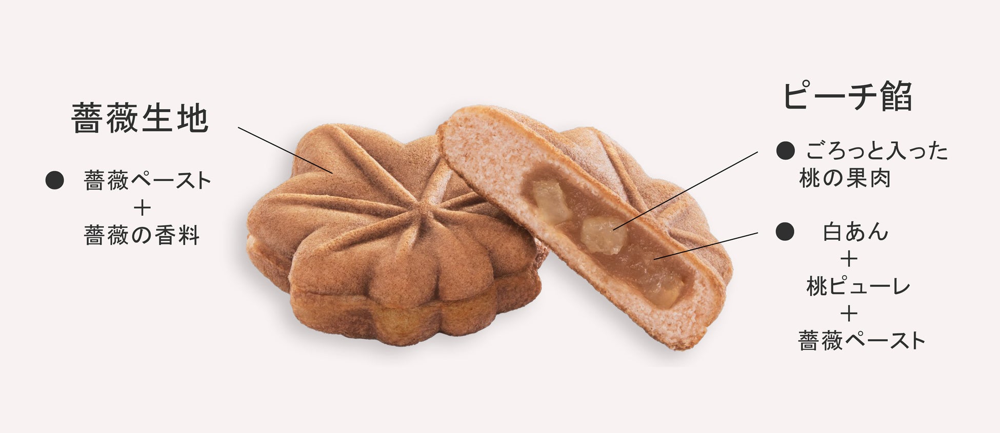 株式会社なはかたの新商品「沖縄パイナップル饅頭」、 通常は沖縄限定ですが、今回特別に期間限定で 明月堂オンラインショップで販売中🍍💛 袋を開けると パイナップルの風味が ふわっと広がり食欲をそそるお饅頭🤤 冷やしていただくと、 餡の果肉感をより実感していただけ