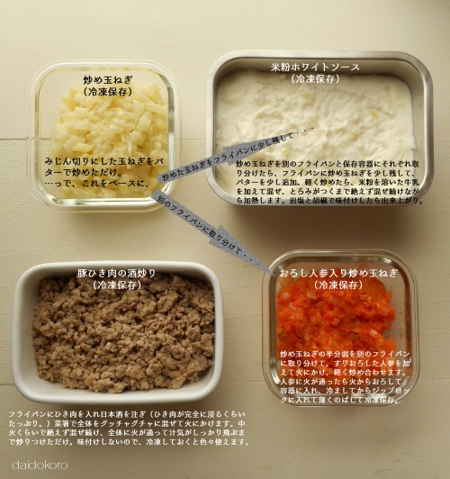 お弁当のおかずや作り置きにも。 和・洋・中 使い勝手抜群の「ひき肉」レシピ集キナリノ