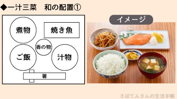 おしゃれな黒いお皿の盛り付け例11選。洋食和食中華にデザートも。mikage craft