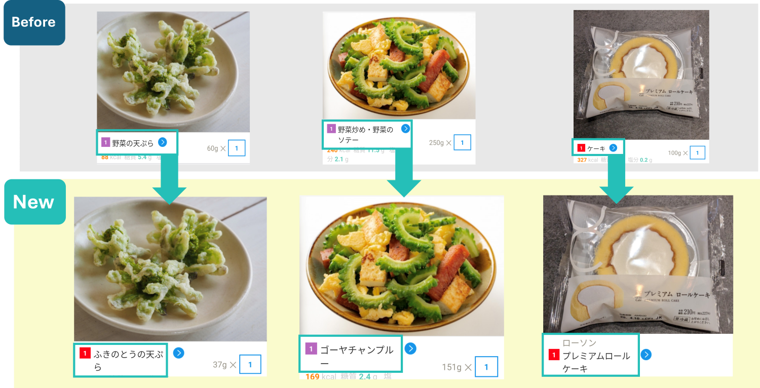 Viscovery x Hi Noodle 導入事例 - YouTube