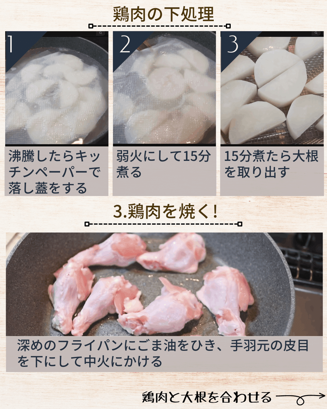 手羽元が食べやすくなる！加熱前のひと手間に「クリスマスに助かる」「地味に大事」 - macaroni