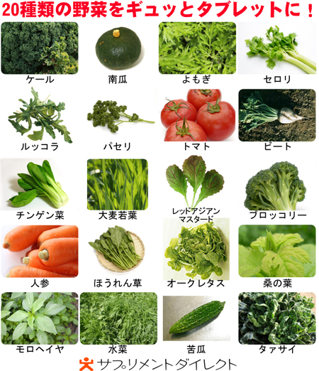 地方野菜葉もの高級食材宅配サービスの四季彩菜みき