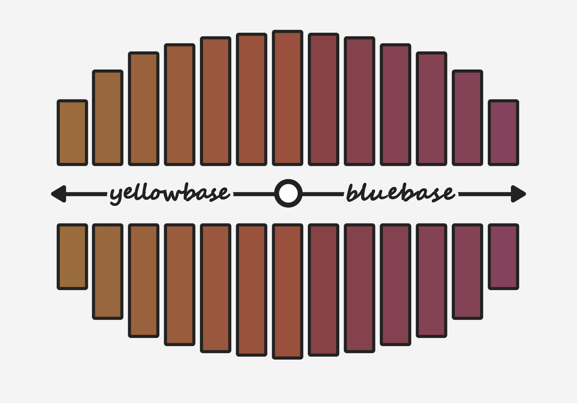 チョコレートブラウンってどんな色？おすすめの髪色15選 暗め・明るめのヘアカラー色見本 - LALA HAIR MAGAZINEララヘアマガジン