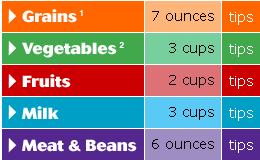 がん予防に効果的！？今注目のデザイナーフーズとは？BEAUTICIMO