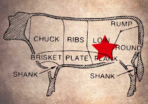 楽天市場 牛肉 肉 大和榛原牛 A5 プレミアム 焼肉 バーベキュー セット 稀少部位も入った1.2kg！＋特別オプション サーロインステーキ300g 付き！焼肉セット 送料無料 肉 牛肉 黒毛和牛 A5 焼肉用 焼き肉 ヤキニク BBQ カルビ かるび 冷凍便 : 創業明治19年大和榛原牛