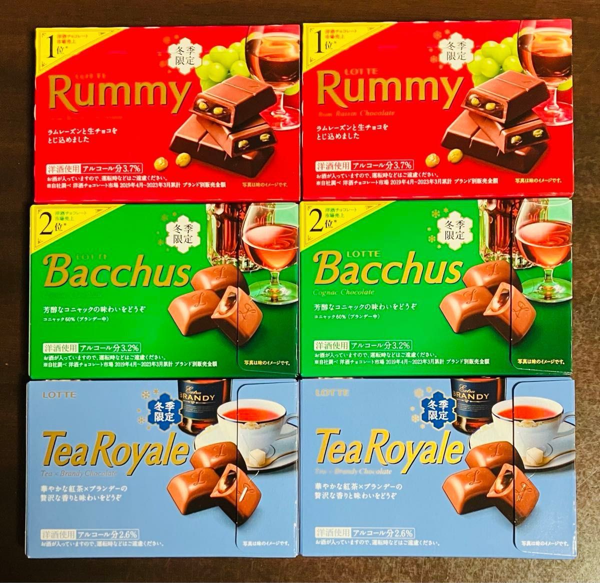 レベッカ・ルースのチョコレートツアー＆ミュージアムを体験しよう