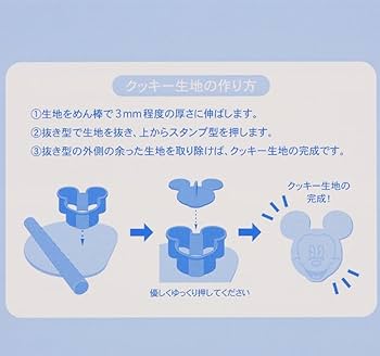 チュロス、ポップコーンなど32種類のパークフードの再現レシピをご紹介♪ディズニーグッズ買取の GOODS買取ネット 公式サイト