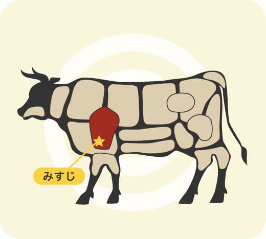 A5等級 鹿児島県産黒毛和牛 希少部位 ミスジステーキ 200g新鮮・安全！牛ユッケやこだわりのお肉を産地直送カミチク ファーマーズマーケット