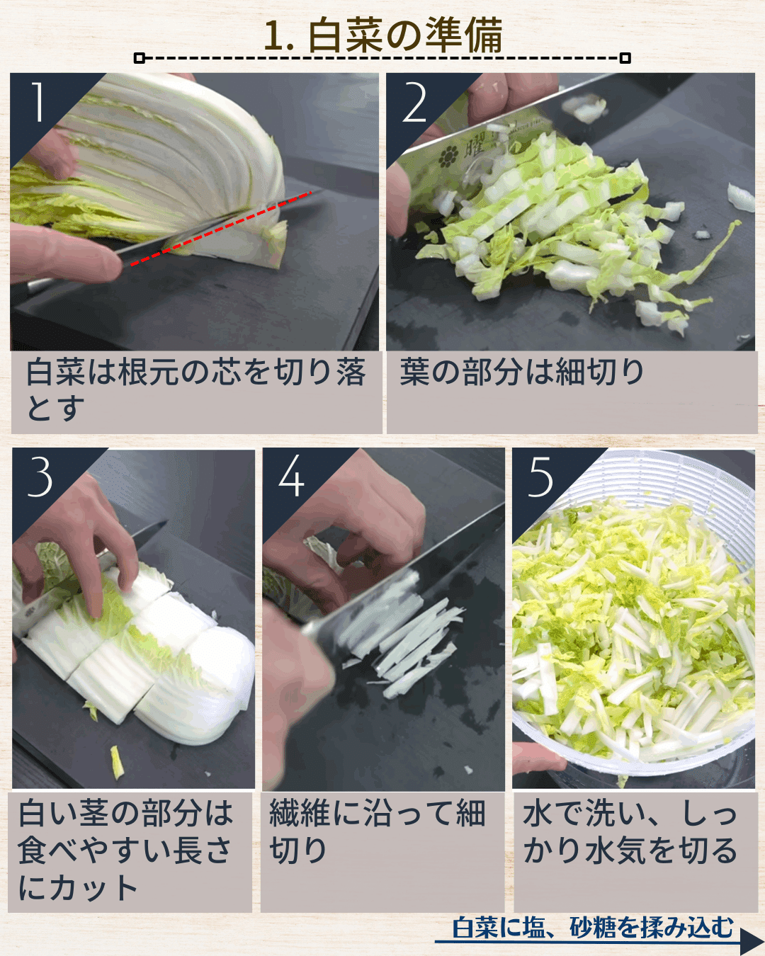 ∮ ほんだしで✰彡白菜の浅漬け風 ∮ by 矢切のねぎちゃんクックパッド簡単おいしいみんなのレシピが392万品