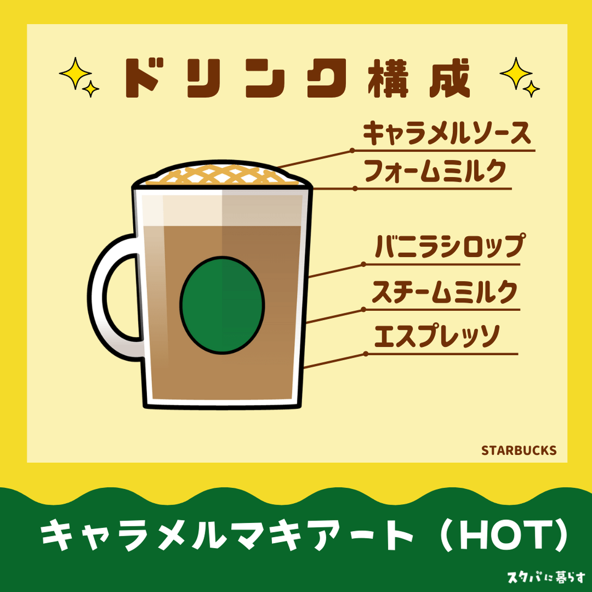 スタバ キャラメルマキアート甘くする方法TikTok