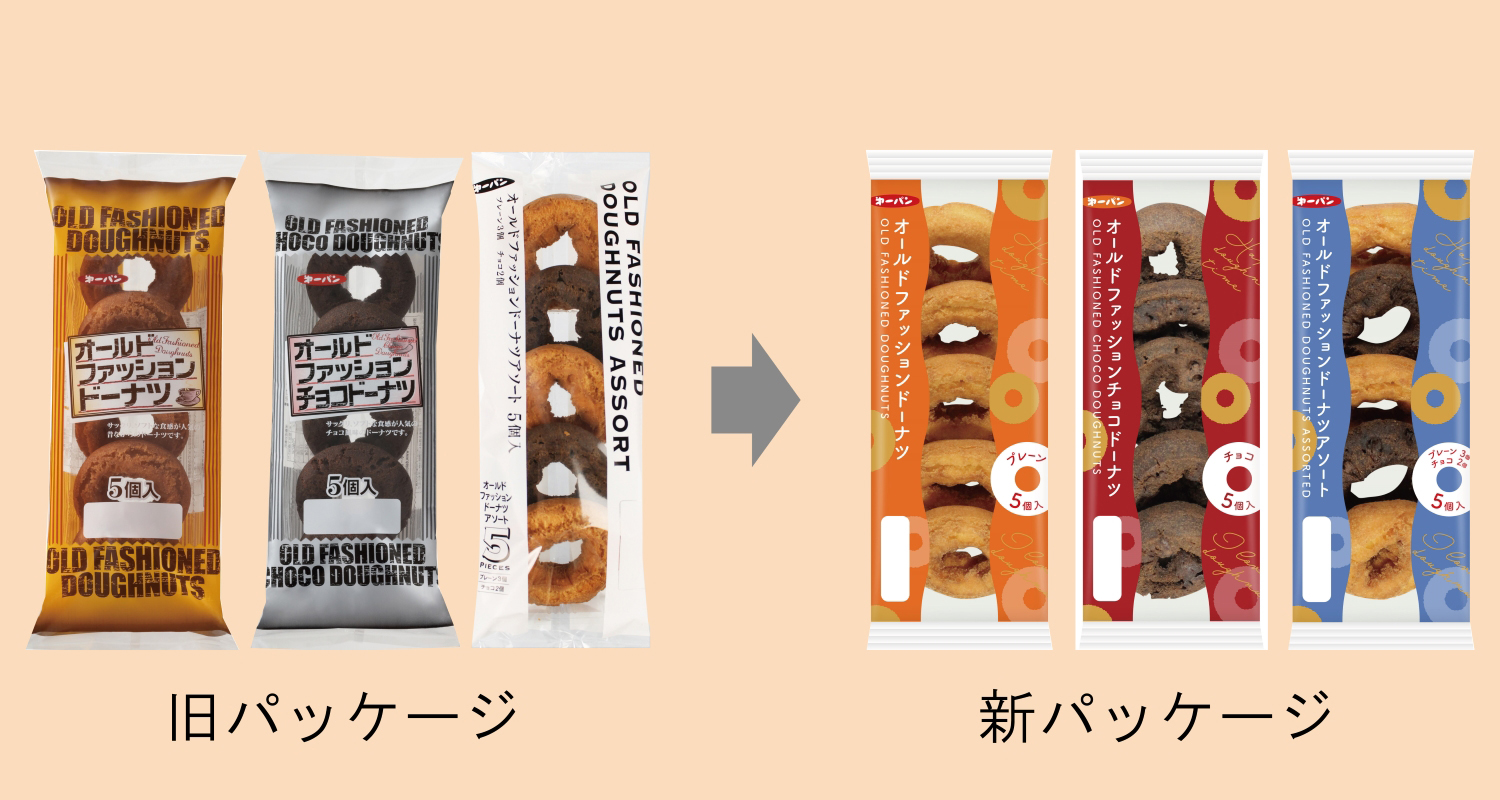 ドーナツギフト・キャリー - 和気グループ