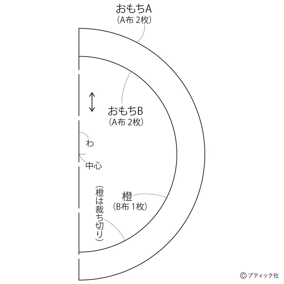 ふわふわ感がたまらなくキュートな毛糸のボンボン鏡餅ハンドメイドの作り方・アイデア暮らしニスタ