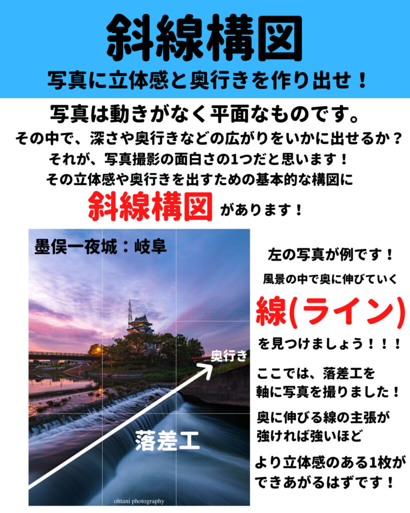 写真の基本構図「アルファベット構図 サンドイッチ構図 トンネル構図」を解説！写真写りが悪い人専属カメラマン ポートレート・シニアフォト _写真家-橘田龍馬