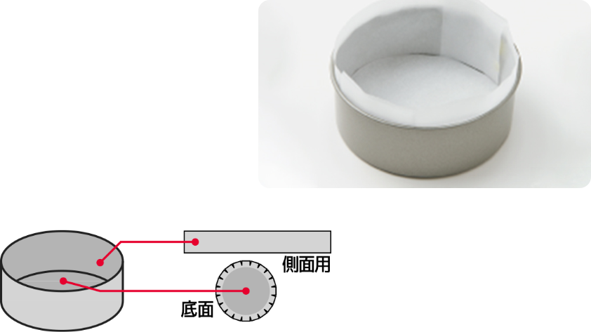ケーキ型へのクッキングシートの敷き方＜スクエア型・ロールケーキ天板・マフィン型＞お菓子・パン材料・ラッピングの通販 cotta＊コッタ