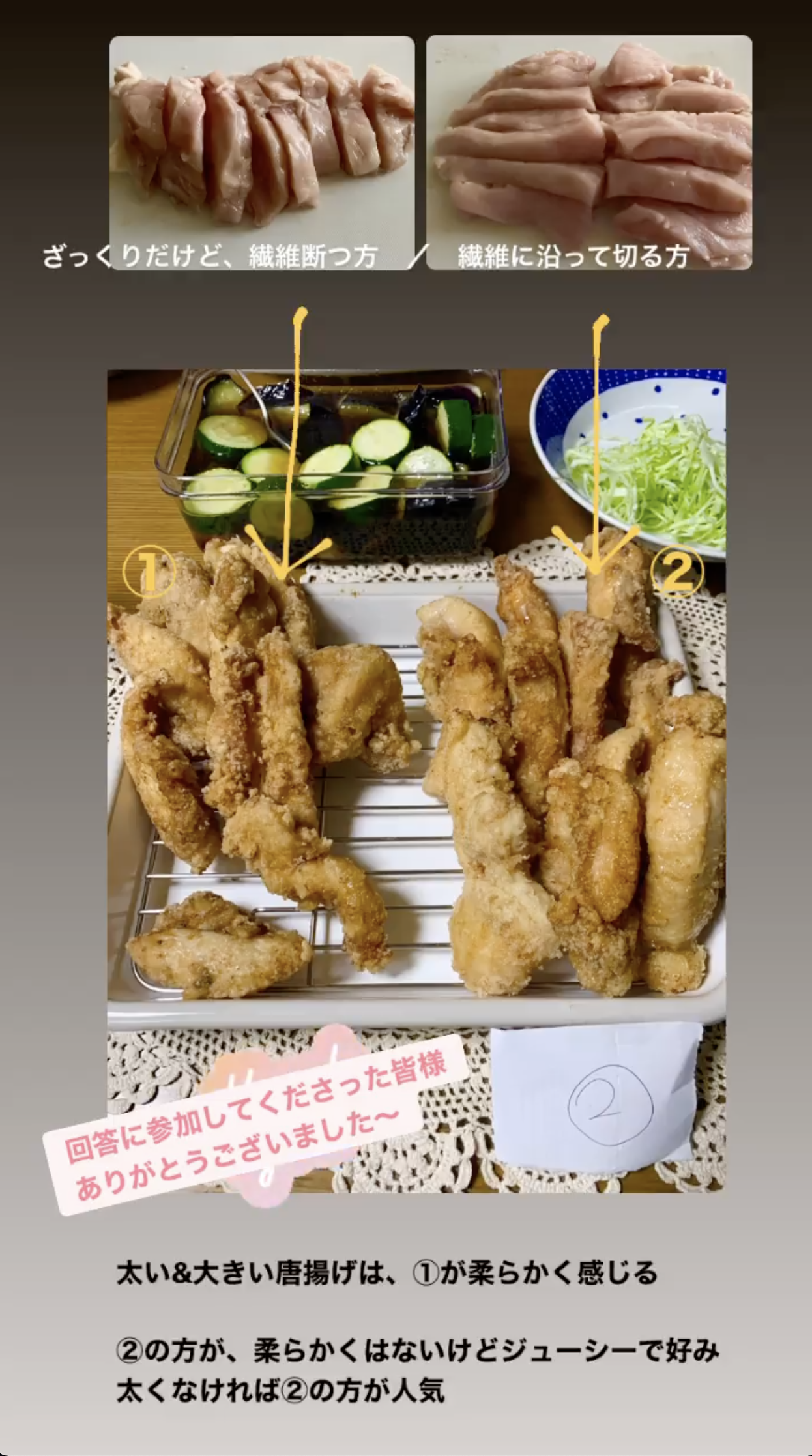 そぎ切り 鶏肉とっておきレシピキユーピ
