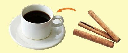 Q.シナモンスティックはどのように使えばよいですか。よくいただくご質問ハウス食品