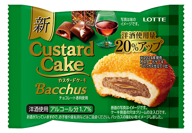 2025 レベッカ ルース チョコレート ツアー & ミュージアムを体験する、提供元：Rebecca Ruth Candy Tours &Museumフランクフォート, ケンタッキー州 - Tripadvisor