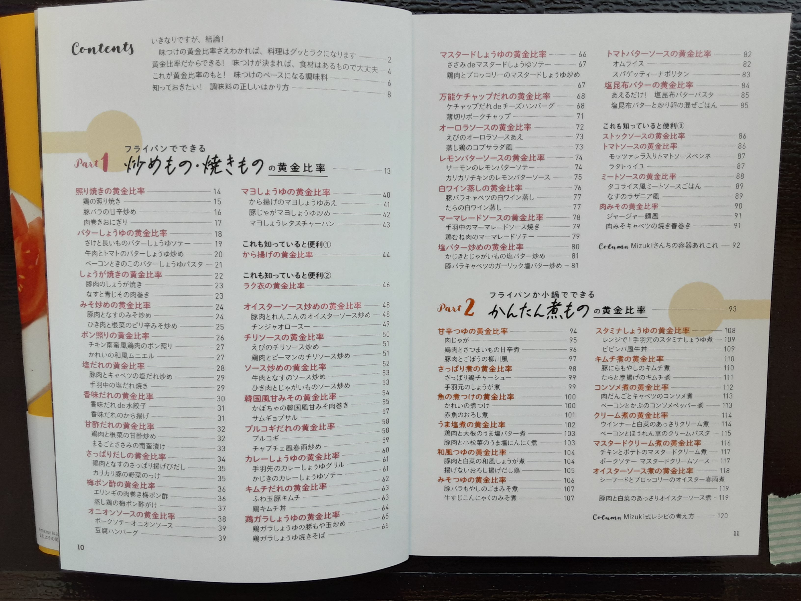 定番料理の味つけに使う調味料と割合が一覧できる、味つけ便利表をつくりましたsudokohey
