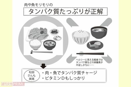 一汁一菜をゆっくり食す。丁寧に楽しむ 粗食 の魅力と献立サンプル帖。キナリノ