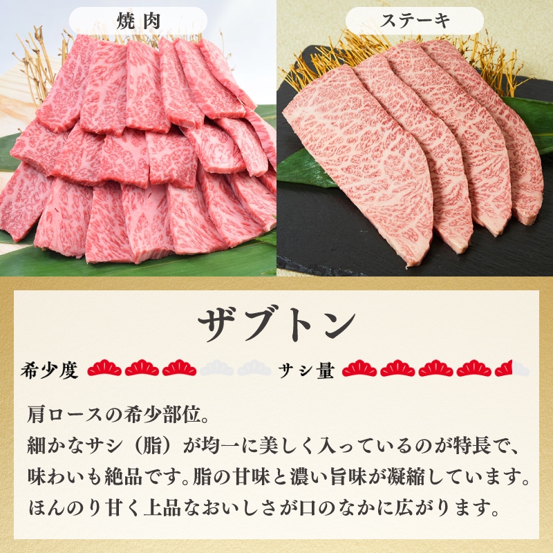 牛一頭からいただく部位の呼び方と説明旬の野菜と焼肉 大地の匠DAICHINO TAKUMI