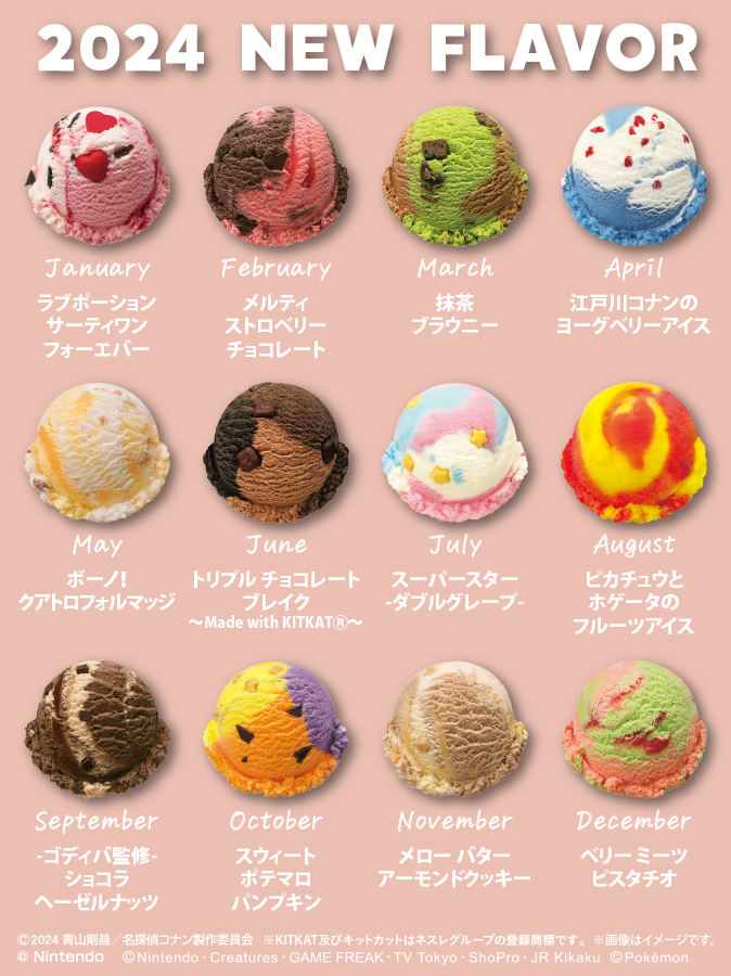 サーティワン アイスクリーム マスコットつきグミ発売日：2024年12月9日バンダイ キャンディ公式サイト