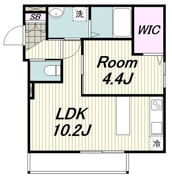 バタヴィア野菜- Wikipedia