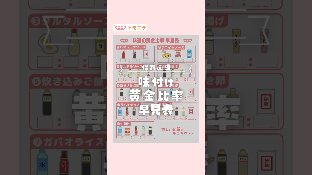 おすすめ調味料の完全ガイド