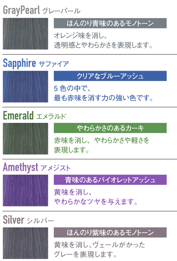 ブリーチ無しアディクシーカラー レシピ グレージュTikTok