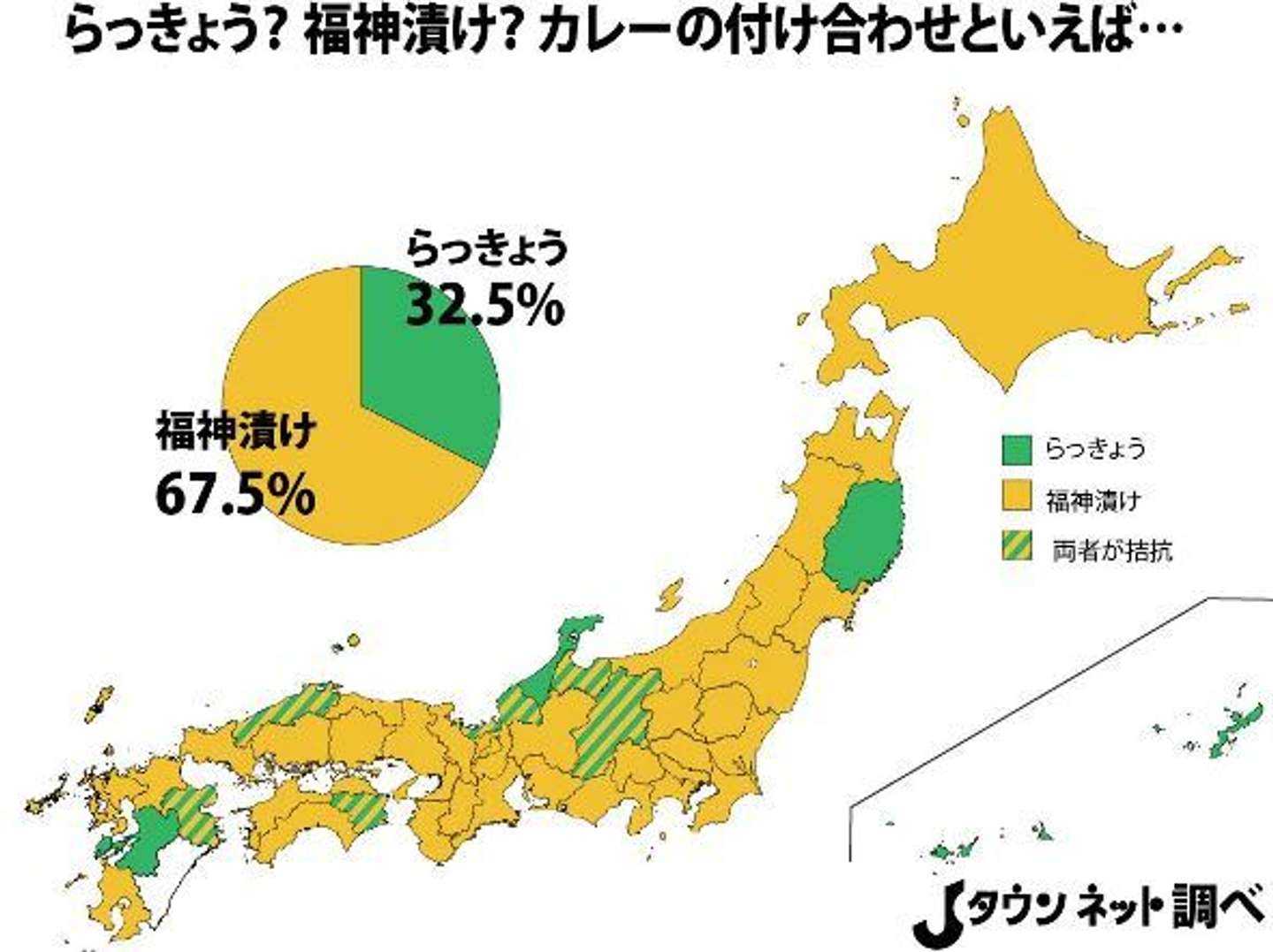 福神漬けの由来とは？七福神も関係ある？個性豊かな材料たち！株式会社ジーエスフード - 新たな価値を創造する総合食品メーカ