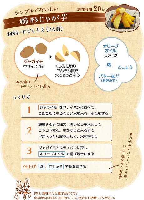 くし切りのやり方 野菜の切り方の基本 ：白ごはん.com