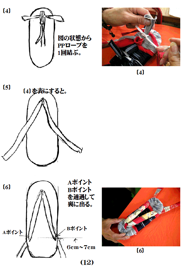 布ぞうりの作り方：鼻緒に使う生地はなにがいい？かわいい布ぞうりの作り方教室