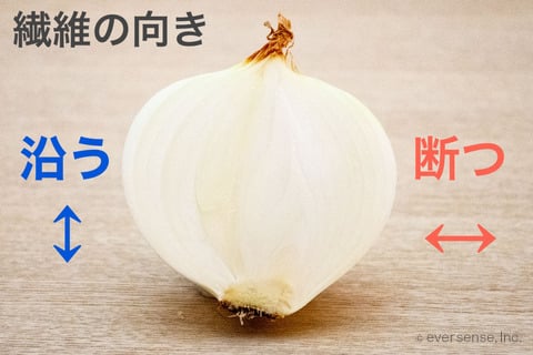 酢玉ねぎの作り方切って漬けるだけで簡単！作り置きOK！玉ねぎ大量消費にもオススメ！ 料理研究家ゆかり- エキスパート - Yahoo!ニュース