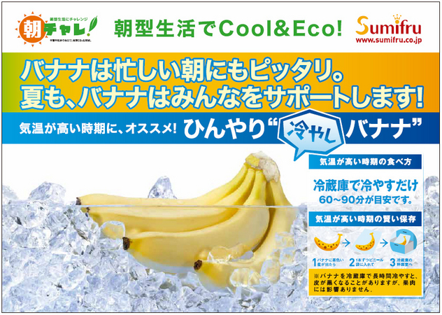 簡単 黒くならずに2週間以上もつ！ラップを使ったバナナ保存方法4yuuu