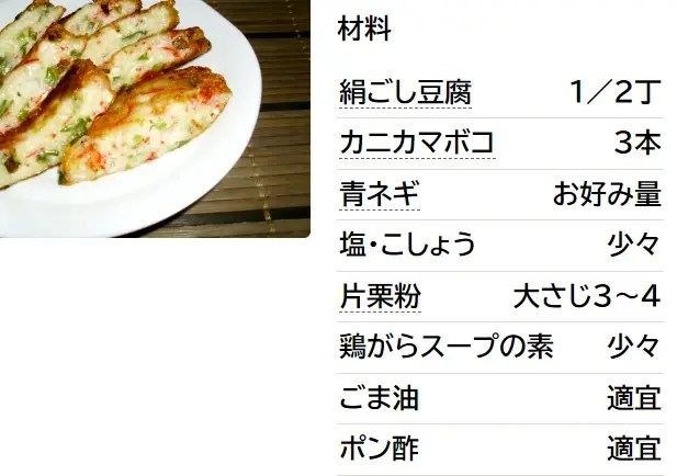 練り物の人気・簡単レシピクラシル