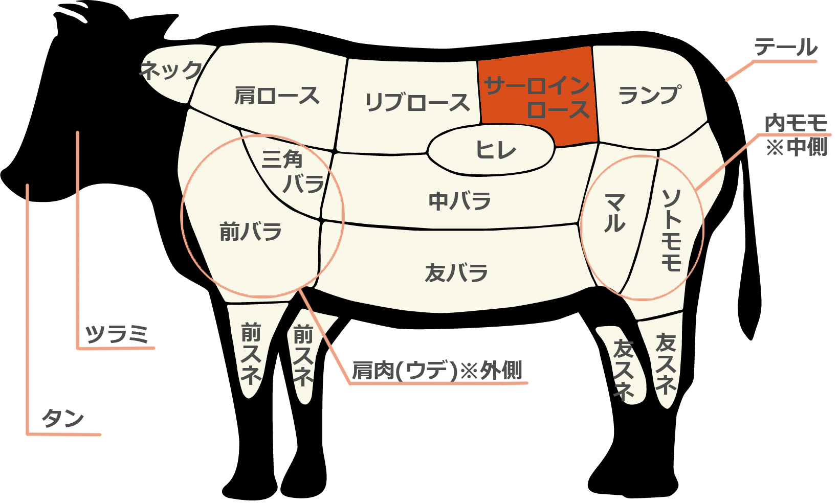 近江牛」の写真素材181件の無料イラスト画像Adobe Stock