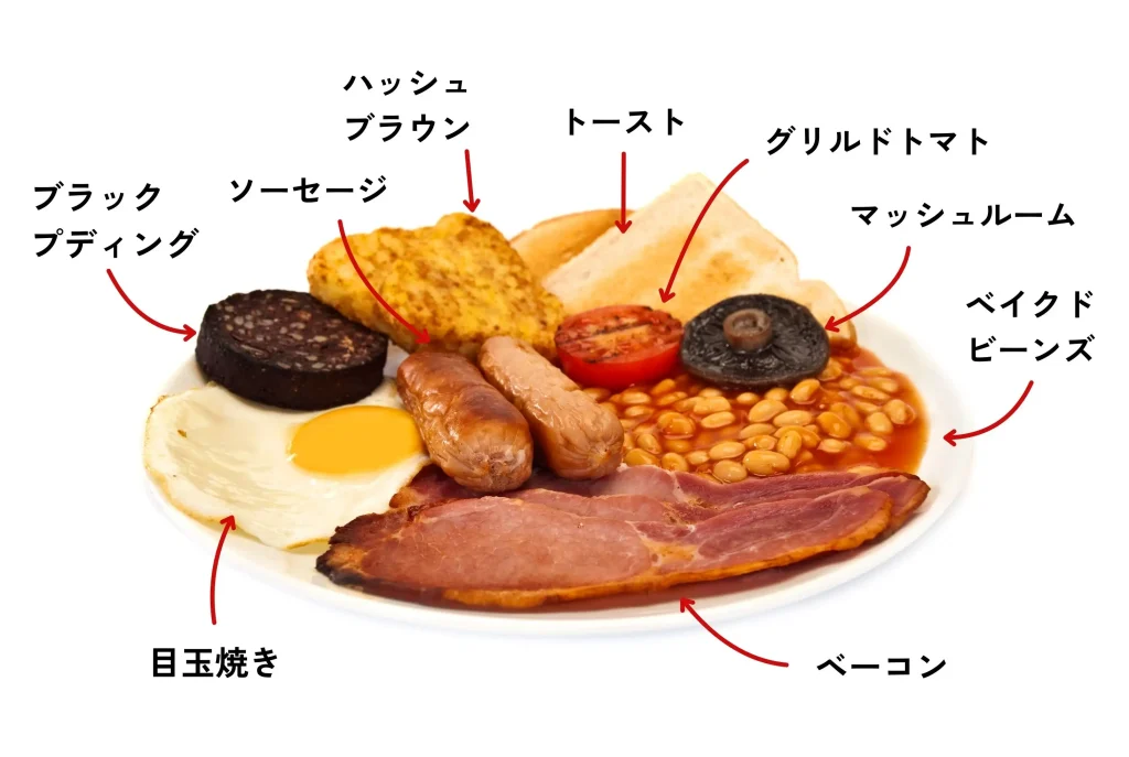 赤レンガ倉庫の「ビルズ」でフルオージーブレックファスト恰幅の良い彼