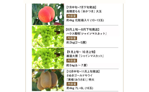 フルーツのくるみや旬な北海道のフルーツをご紹介