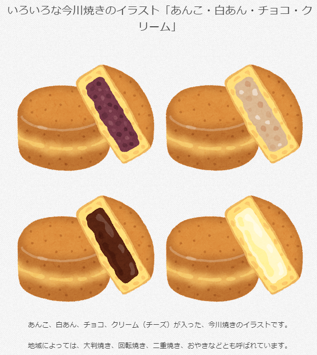 あんこ」の写真素材40,487件の無料イラスト画像Adobe Stock