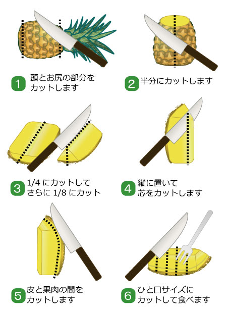 パイナップル 人気レシピ22選！おかず活用法や基本の切り方も♪の人気レシピ・作り方デリッシュキッチン