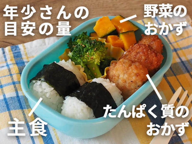 幼稚園年長 4-5月に作ったお弁当記録 ～弁当箱をサイズアップしました～ - りんごの時間